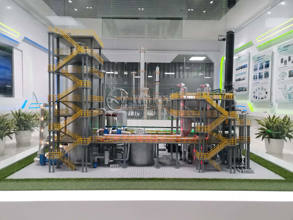 工業(yè)裝置、流程演示沙盤